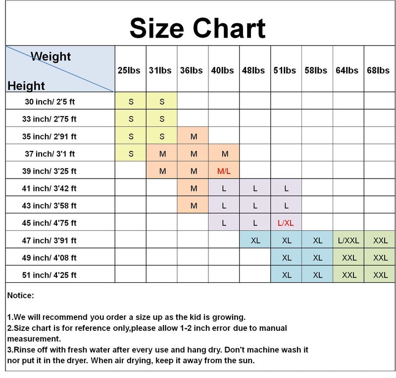 Girls Sunsuit One Piece Full Suit Swimsuit Rash Guard Soft Sun Protective Long Sleeve Bodysuit Swimwear Navy M